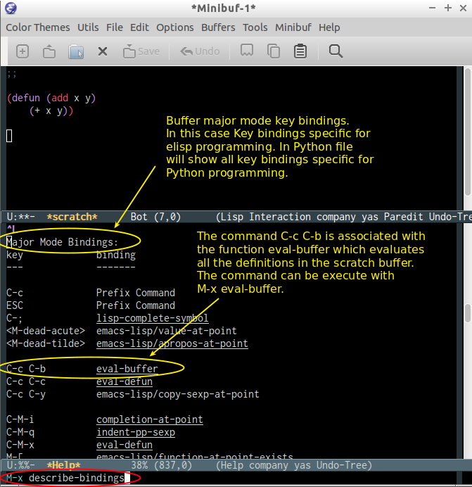 emacs lisp programming