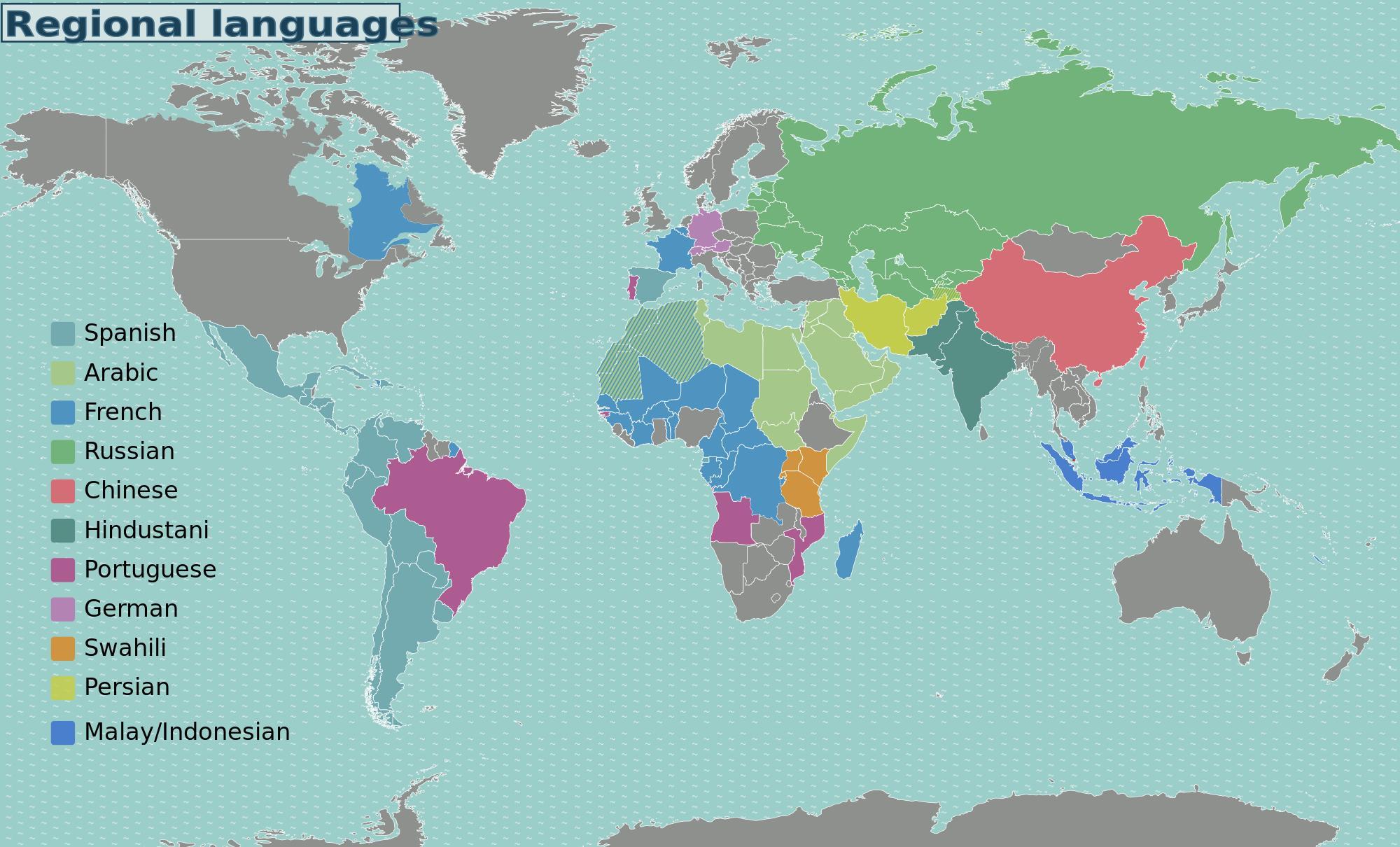 World Regional Languages
